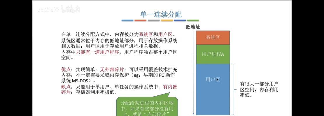 电脑内存如何扩充？扩充内存的步骤是什么？  第1张