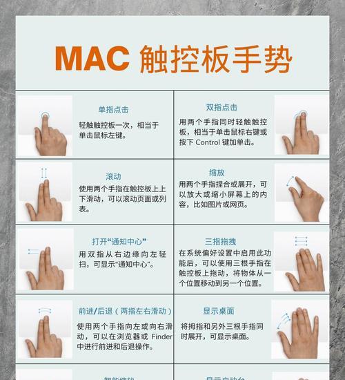 小米笔记本怎么调触摸板的位置？调整方法是什么？  第2张