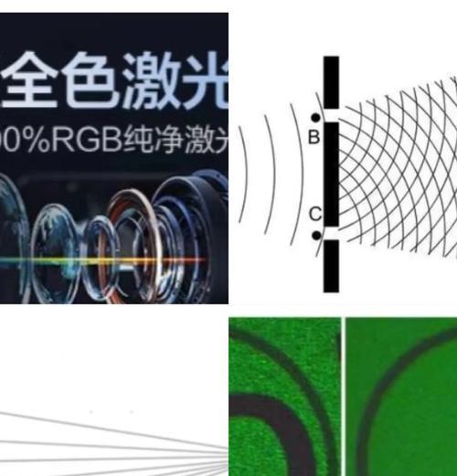 投影仪的聚焦如何调整？调整投影仪聚焦的正确步骤是什么？  第1张