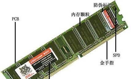 电脑隐藏内存的步骤和好处是什么？  第2张