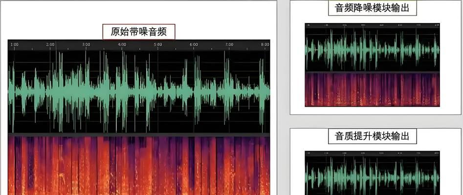 电脑播放声音出现杂音是什么原因？  第1张