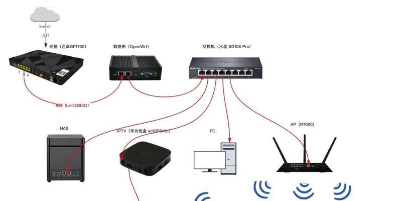 电脑监控机无声音如何调试？  第2张