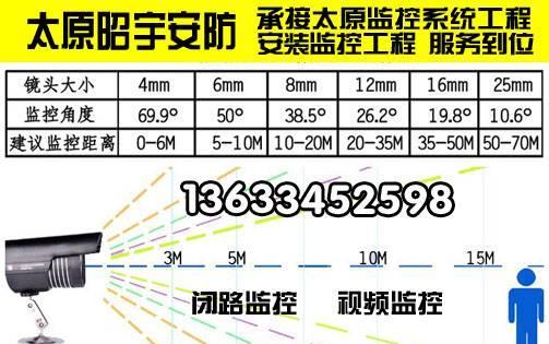 电脑监控机无声音如何调试？  第3张