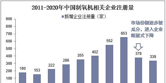 香港防火墙市场现状如何？  第3张