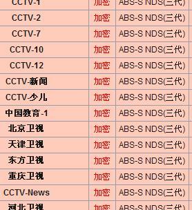 如何在爱米盒子机顶盒上看cctv？  第2张