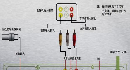 机顶盒如何调整画质设置？调整后效果如何？  第1张