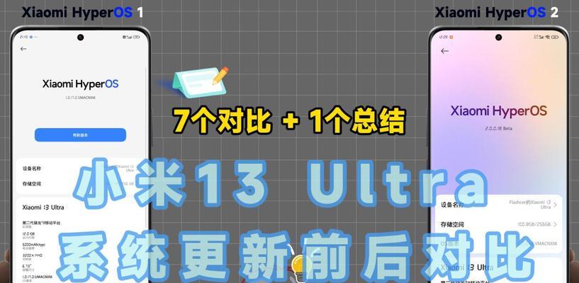 小米11ultra更新澎湃os后新增了哪些功能？体验如何？  第2张