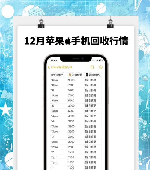 坏苹果手机的回收流程是怎样的？  第3张