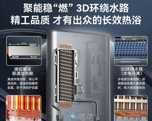 目前市场上哪种电热水器最值得购买？选择电热水器时应该注意什么？  第1张