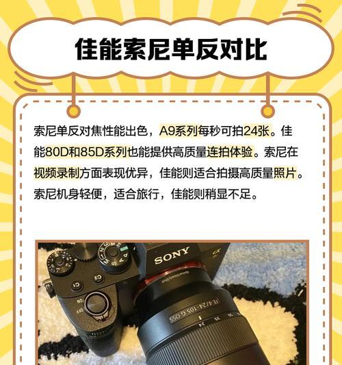 索尼相机导出器使用指南？  第2张