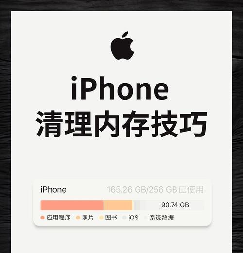 手机摄像头灰尘清理方法有哪些？  第1张