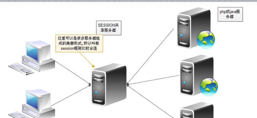 组装好的服务器使用指南？有哪些基本操作步骤？  第1张