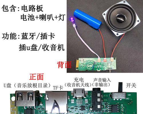 音箱板子开裂后有哪些修复方法？  第3张
