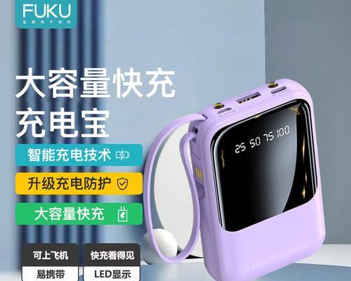 能放大缩小的相机镜头是什么型号？  第3张
