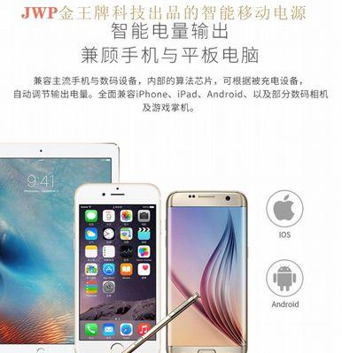 能放大缩小的相机镜头是什么型号？  第2张