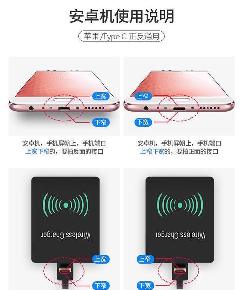 机顶盒遥控器配对方法是什么？  第2张