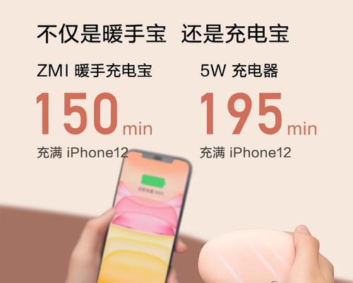 索尼充相机充电线复古怎么用？使用方法和兼容性如何？  第1张