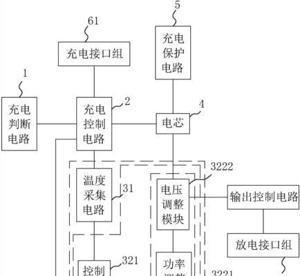 苹果手机拍空间相册视频方法？操作步骤有哪些？  第3张