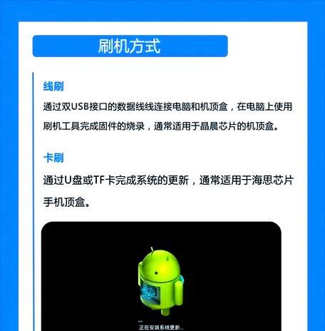 电信机顶盒不支持U盘如何解决？有哪些方法？  第3张