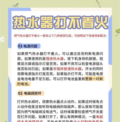 容声热泵热水器不加热是什么原因？如何解决？  第1张