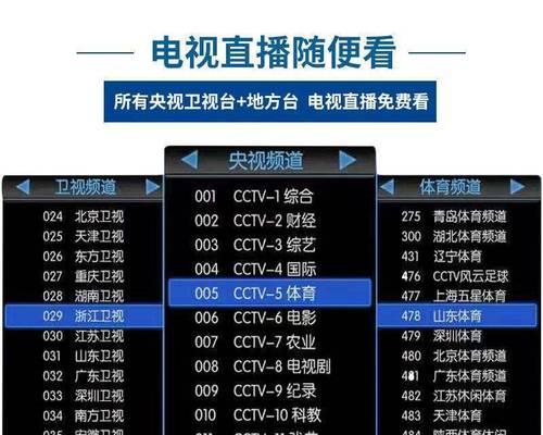 4k智能网络机顶盒使用方法是什么？如何设置？  第2张