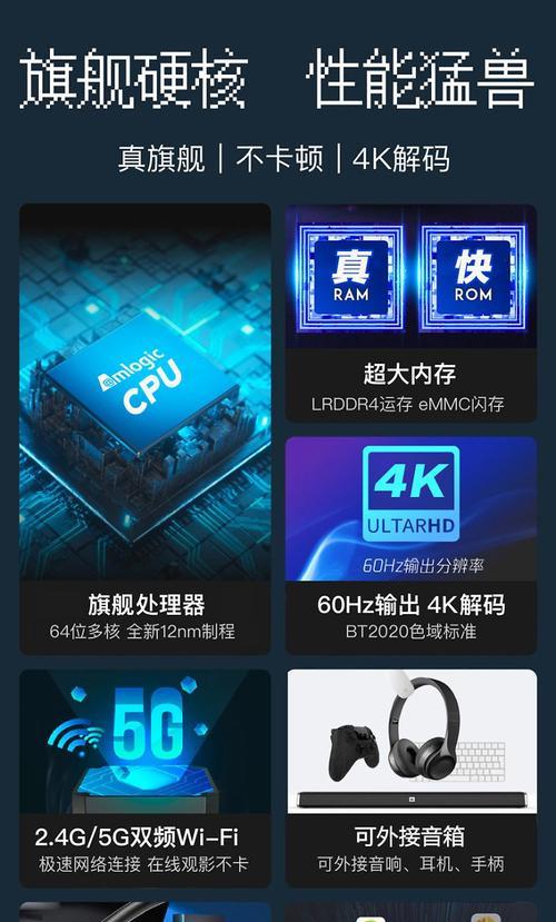 4k智能网络机顶盒使用方法是什么？如何设置？  第3张