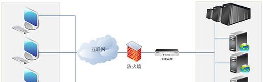 完全开启防火墙设置步骤是什么？  第3张