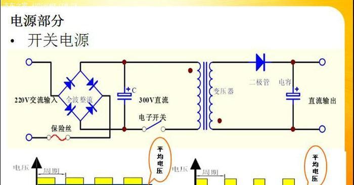 注塑成型充电器原理是什么？制造过程是怎样的？  第1张