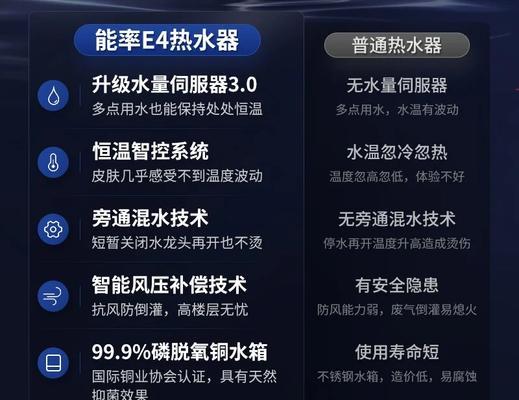 客厅静音热水器选购技巧是什么？如何判断热水器的静音效果？  第1张