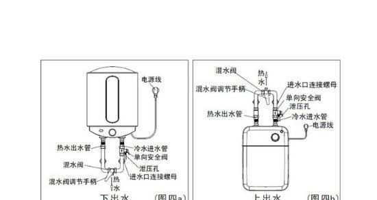 水盘上热水器安装视频教程在哪里找？  第2张