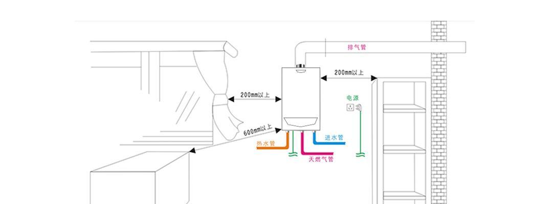 水盘上热水器安装视频教程在哪里找？  第3张