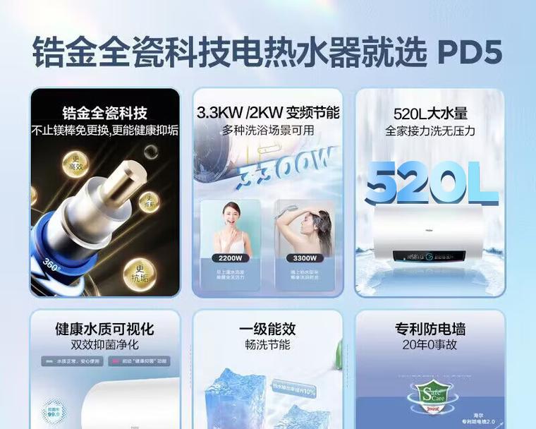 电热水器清洗的必要性是什么？  第2张