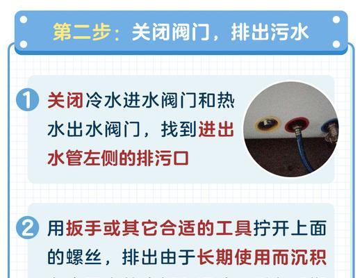 电热水器清洗的必要性是什么？  第3张