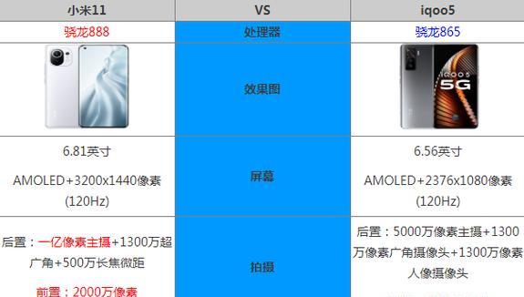 小米11主摄无法对焦的解决方法是什么？  第2张