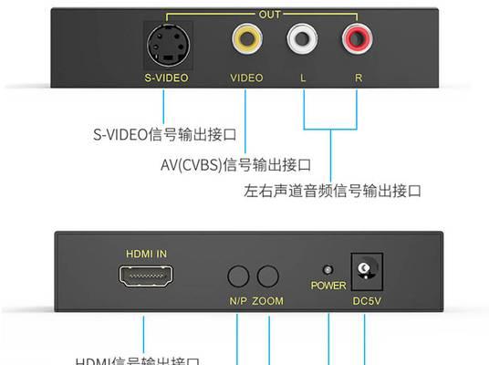 电视机直入机顶盒使用方法是什么？  第3张