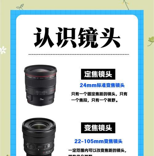 相机镜头干燥剂的作用是什么？  第3张