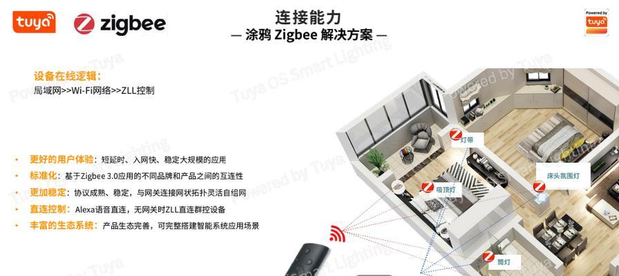 双模无线网关使用步骤是什么？  第1张