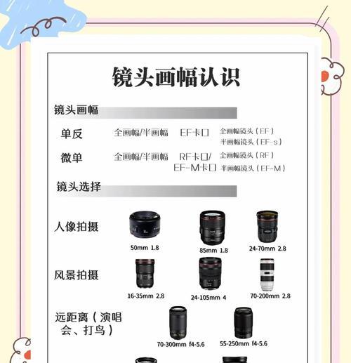 相机镜头如何旋转？拍摄视频时镜头旋转的技巧是什么？  第3张