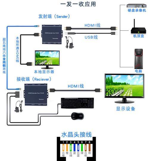 移动硬盘传输线接法是什么？如何提高传输效率？  第1张