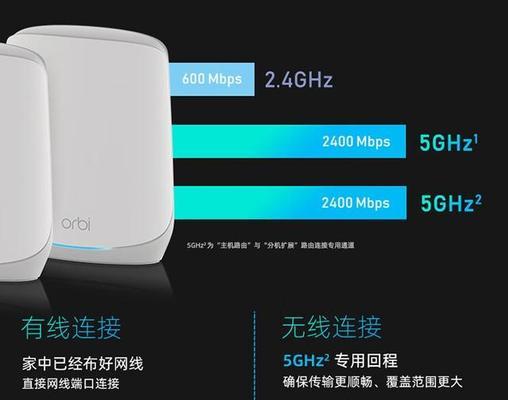 网件路由器rax新款怎么样？性能如何？  第2张