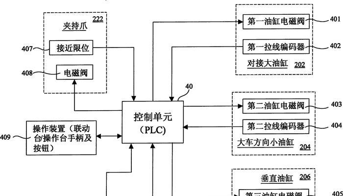 路由器网带更换步骤是什么？对接方法有哪些？  第1张