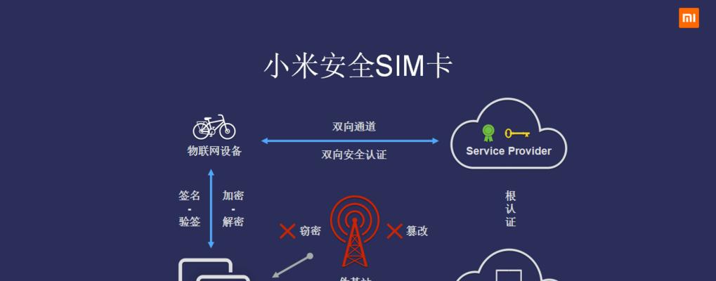 小米虚拟电源的使用方法是什么？  第1张