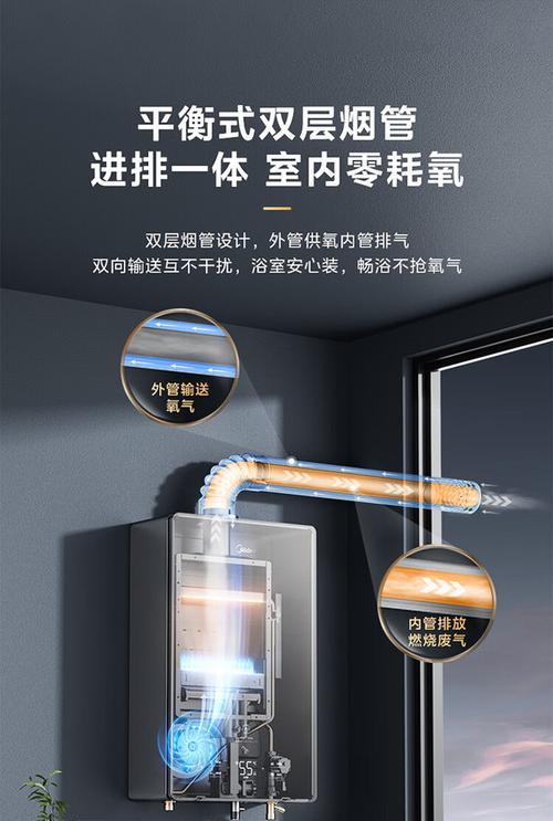 美的热水器燃气断了复位方法是什么？  第1张
