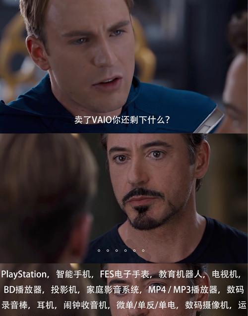 索尼相机购买保险的经济方案是什么？  第1张