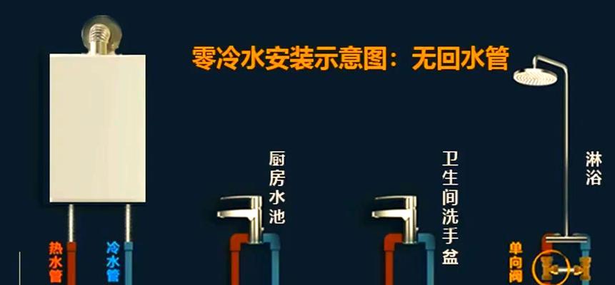 长虹热水器零冷水怎么用？使用方法和优势是什么？  第1张