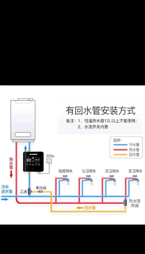接地暖热水器管道需要注意哪些安全问题？  第2张
