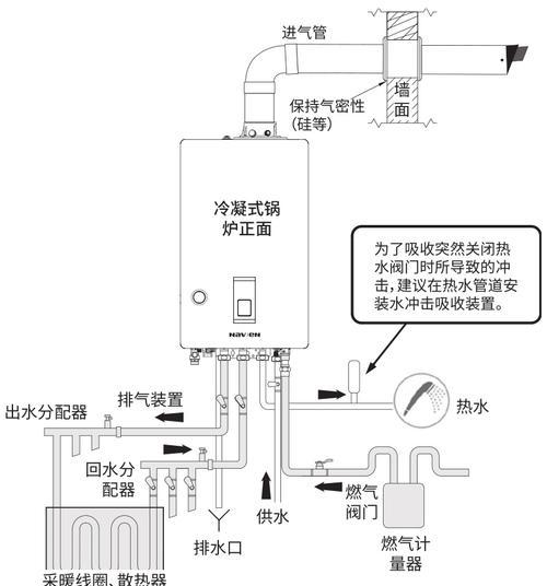 接地暖热水器管道需要注意哪些安全问题？  第3张