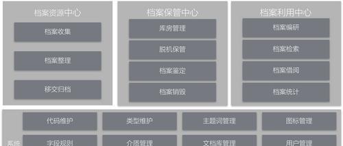 服务器转单机存档的步骤是什么？  第3张