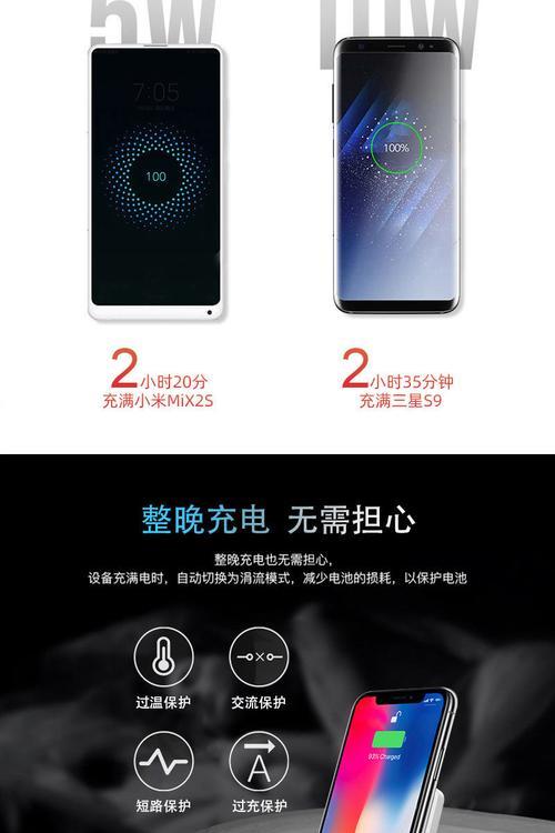 路由器散射功能具体是什么含义？  第3张