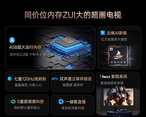 长虹电视型号众多如何选择？选购时应注意哪些参数？  第1张